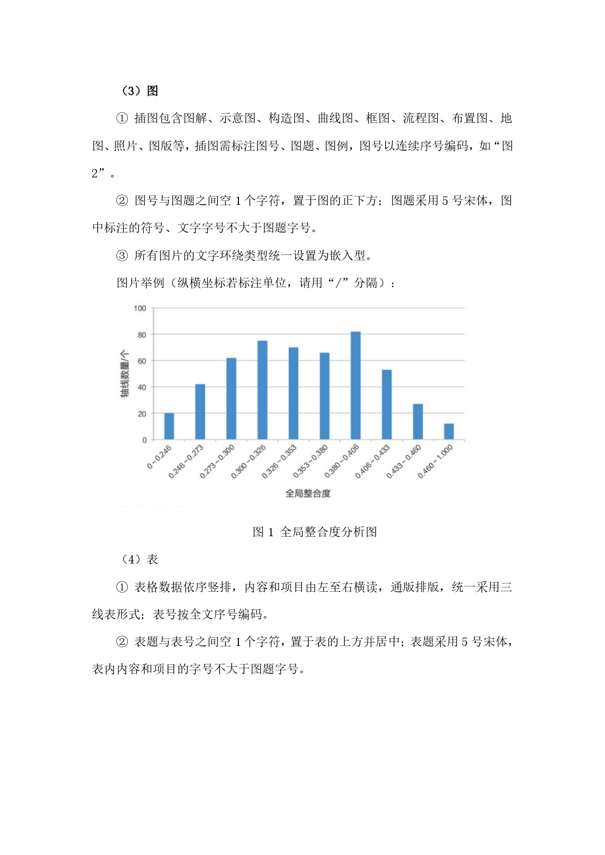 2.《景观设计》投稿须知_page-0004.jpg